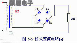 桥式整流管原理